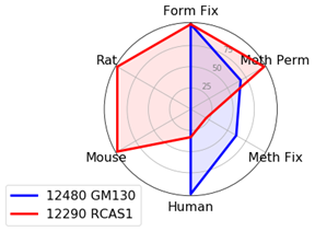 21-EMG-75937 Figure 10