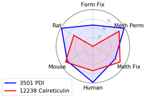 21-EMG-75937 Figure 13