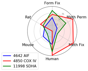 21-EMG-75937 Figure 17