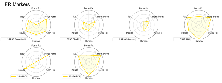 21-EMG-75937 Figure 22