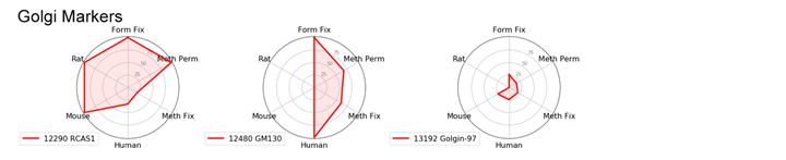 21-EMG-75937 Figure 23