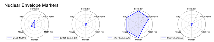 21-EMG-75937 Figure 24