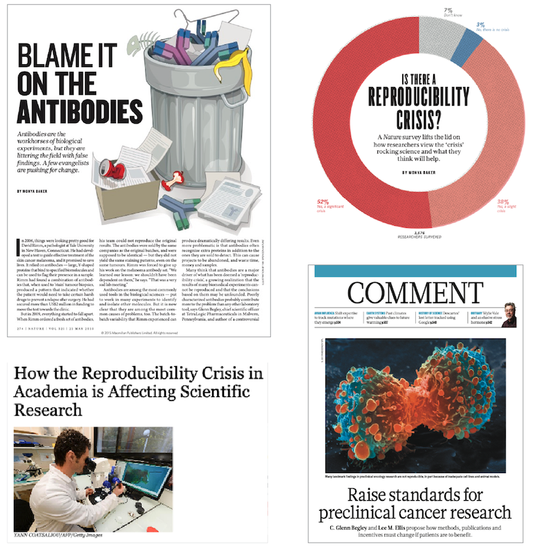 reproducibility crisis headlines