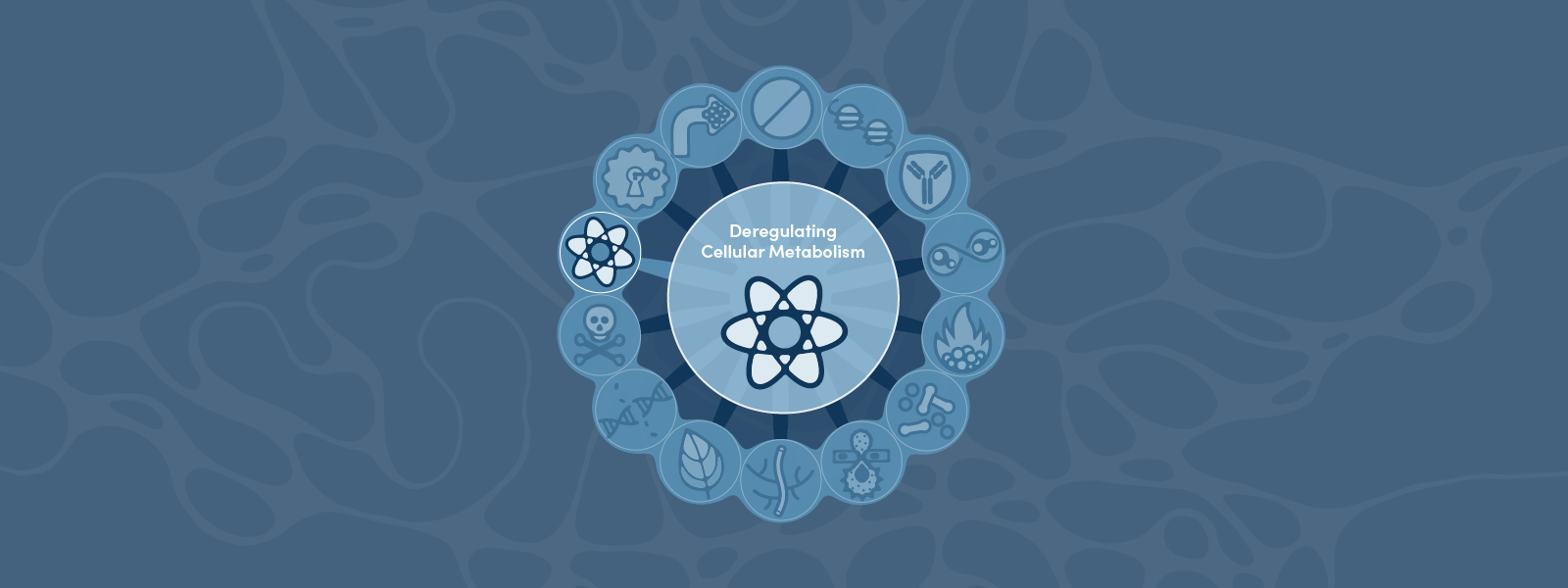 Hallmarks of Cancer: Deregulating Cellular Metabolism