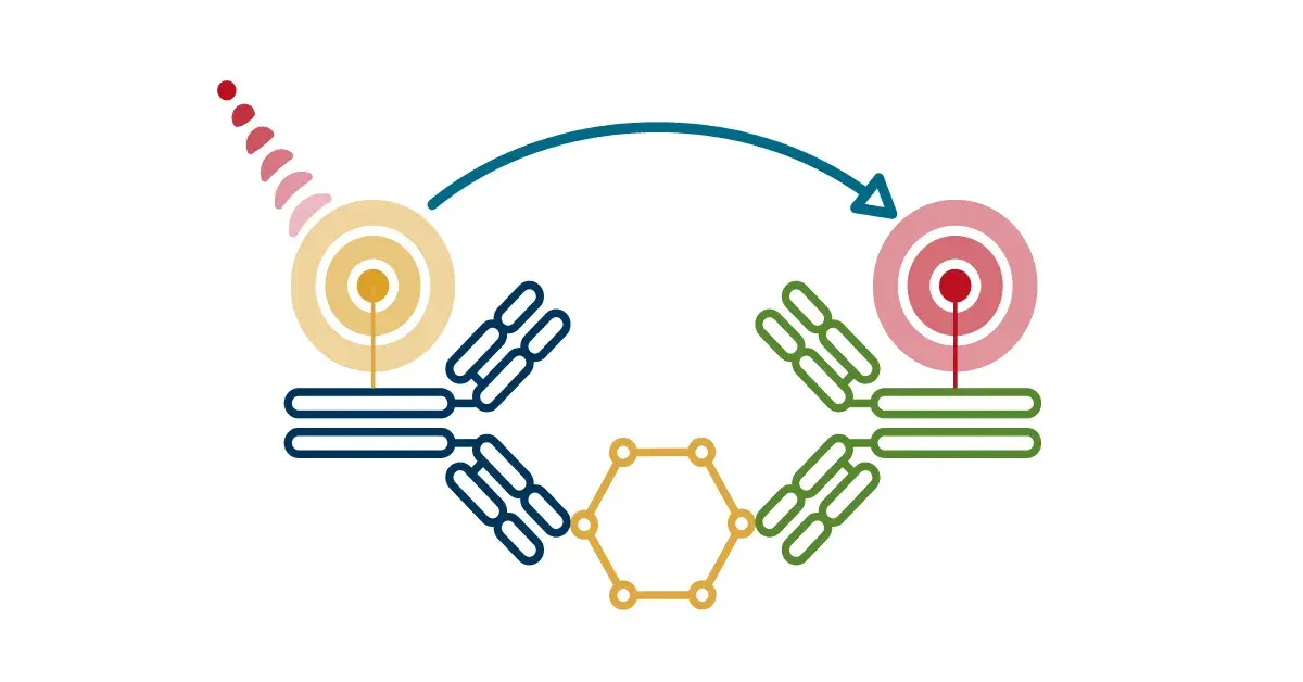 What Is TR-FRET? A High-Throughput, No-Wash, High-Sensitivity Assay for Drug Discovery